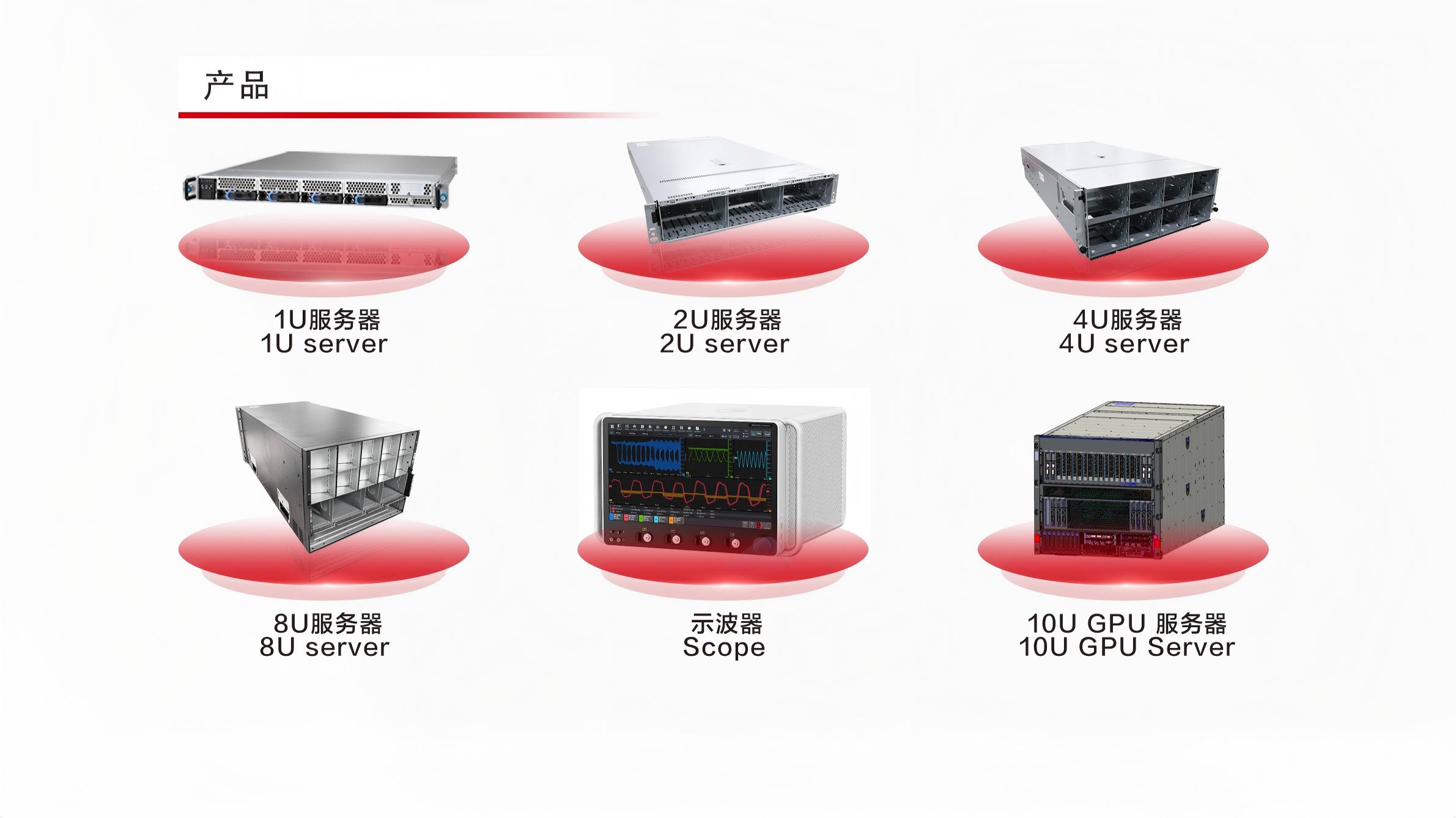 ICT产品图