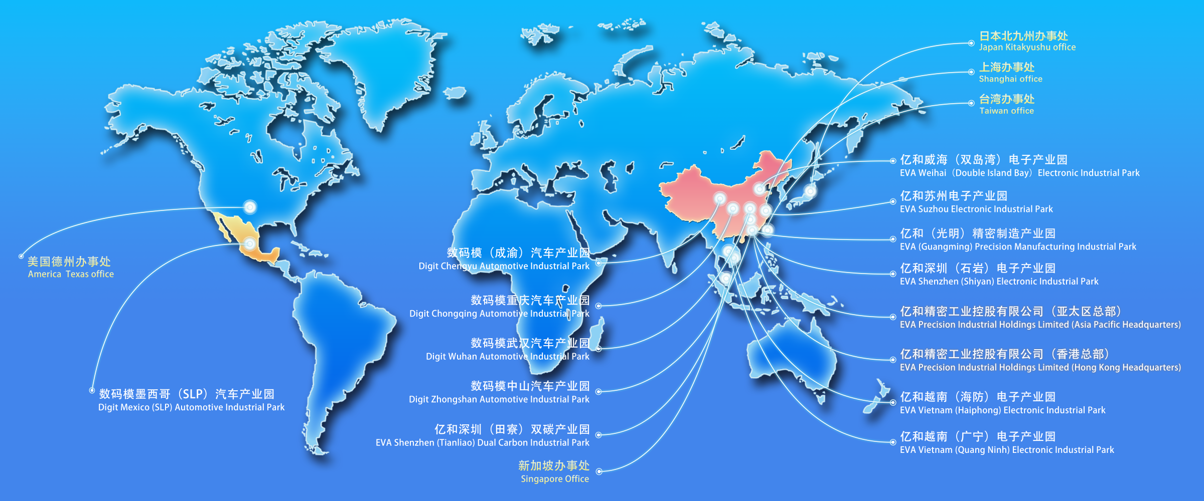 公司概况首图v2